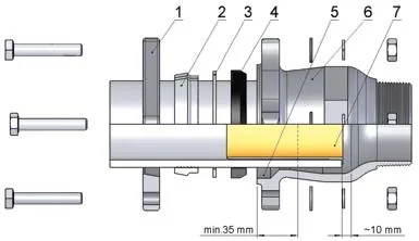 Sectional view: compression fitting for PE pipe, item numbers per manufacturer catalogue