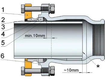 Sectional view: transition from steel to PE pipe