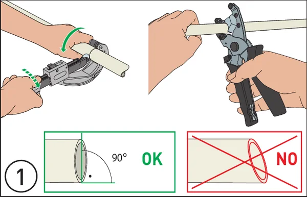 Installation step Cut the pipe square – pictogram from the GF installation instructions