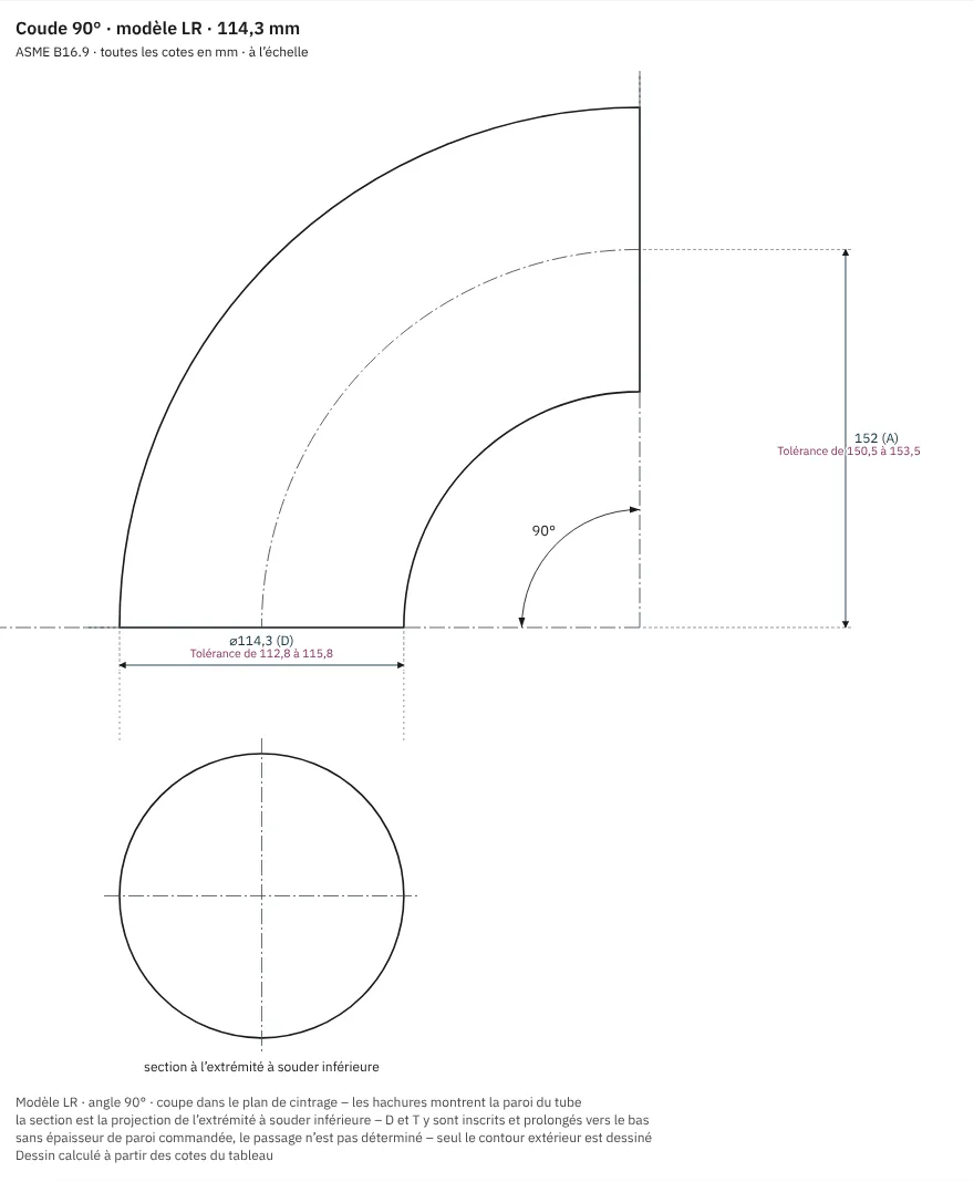 Schéma de mesure coude 90 degrés selon ASME B16.9, LR NPS 4 : diamètre extérieur 114,3 mm à l’extrémité à souder, cote centre-extrémité A 152 mm avec tolérance