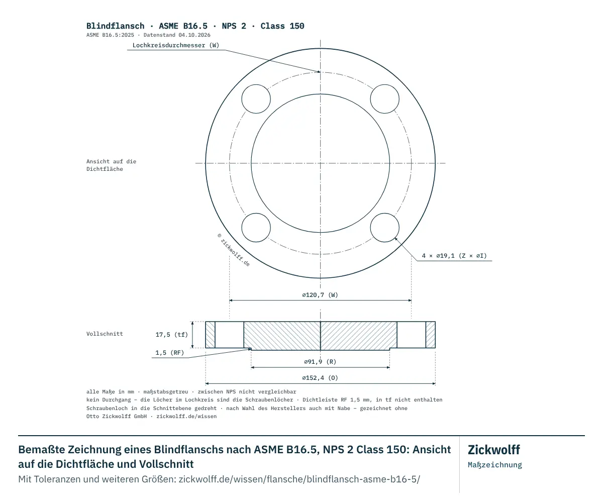 Bemaßte Zeichnung eines Blindflanschs nach ASME B16.5, NPS 2 Class 150: Ansicht auf die Dichtfläche und Vollschnitt. Hauptmaße: Außendurchmesser O 152,4 mm (6 Zoll), Lochkreisdurchmesser W 120,7 mm, Flanschdicke tf 17,5 mm (0,7 Zoll), Dichtleisten-Durchmesser R 91,9 mm.
