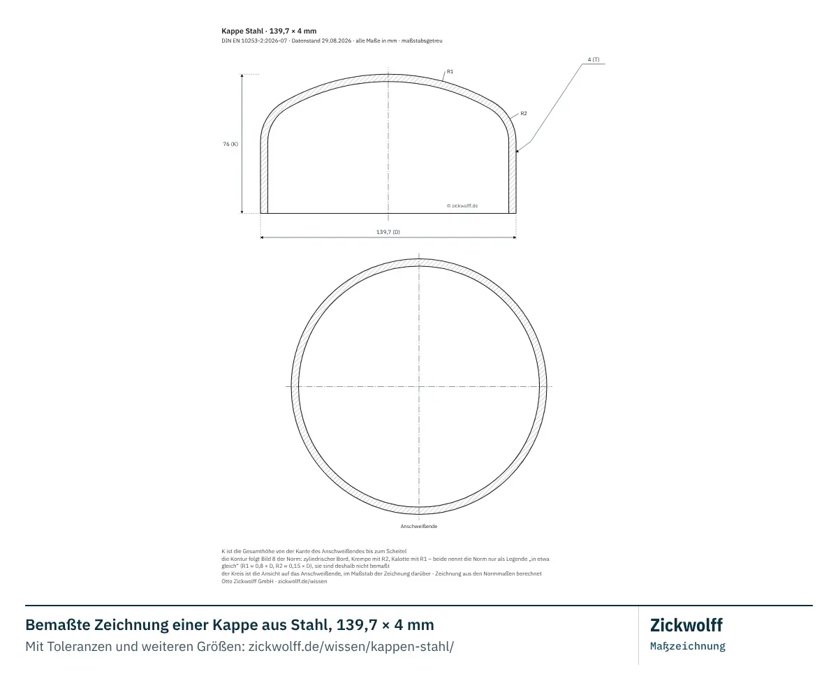 Bemaßte Zeichnung einer Kappe aus Stahl, 139,7 × 4 mm. Hauptmaße: Außendurchmesser D 139,7 mm, Wanddicke T 4 mm, Gesamthöhe K 76 mm, Wanddicke am Kappenkörper (nur Typ B) Tc 4 mm Normwert (unverbindlich).