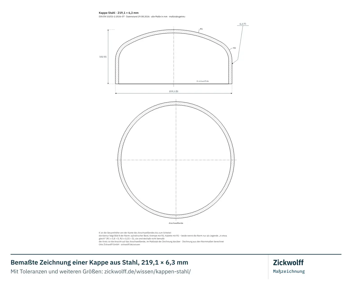 Bemaßte Zeichnung einer Kappe aus Stahl, 219,1 × 6,3 mm. Hauptmaße: Außendurchmesser D 219,1 mm, Wanddicke T 6,3 mm, Gesamthöhe K 102 mm, Wanddicke am Kappenkörper (nur Typ B) Tc 6,3 mm Normwert (unverbindlich).