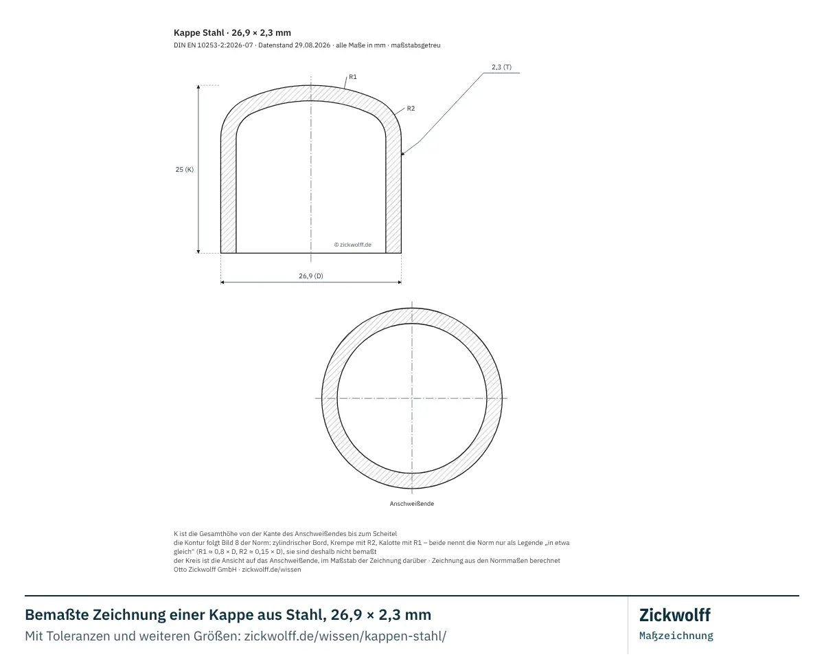 Bemaßte Zeichnung einer Kappe aus Stahl, 26,9 × 2,3 mm. Hauptmaße: Außendurchmesser D 26,9 mm, Wanddicke T 2,3 mm, Gesamthöhe K 25 mm, Formstückgeometrie (Abweichung von der Rechtwinkligkeit, Ausrichtung) Normwerthöchstens 1 mm (1 % von D, mindestens 1 mm).