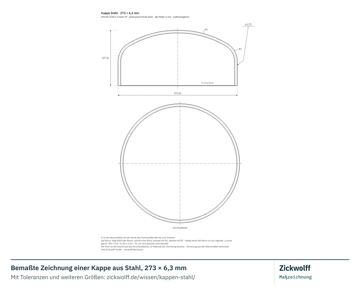 Bemaßte Zeichnung einer Kappe aus Stahl, 273 × 6,3 mm. Hauptmaße: Außendurchmesser D 273 mm, Wanddicke T 6,3 mm, Gesamthöhe K 127 mm, Wanddicke am Kappenkörper (nur Typ B) Tc 6,3 mm Normwert (unverbindlich).