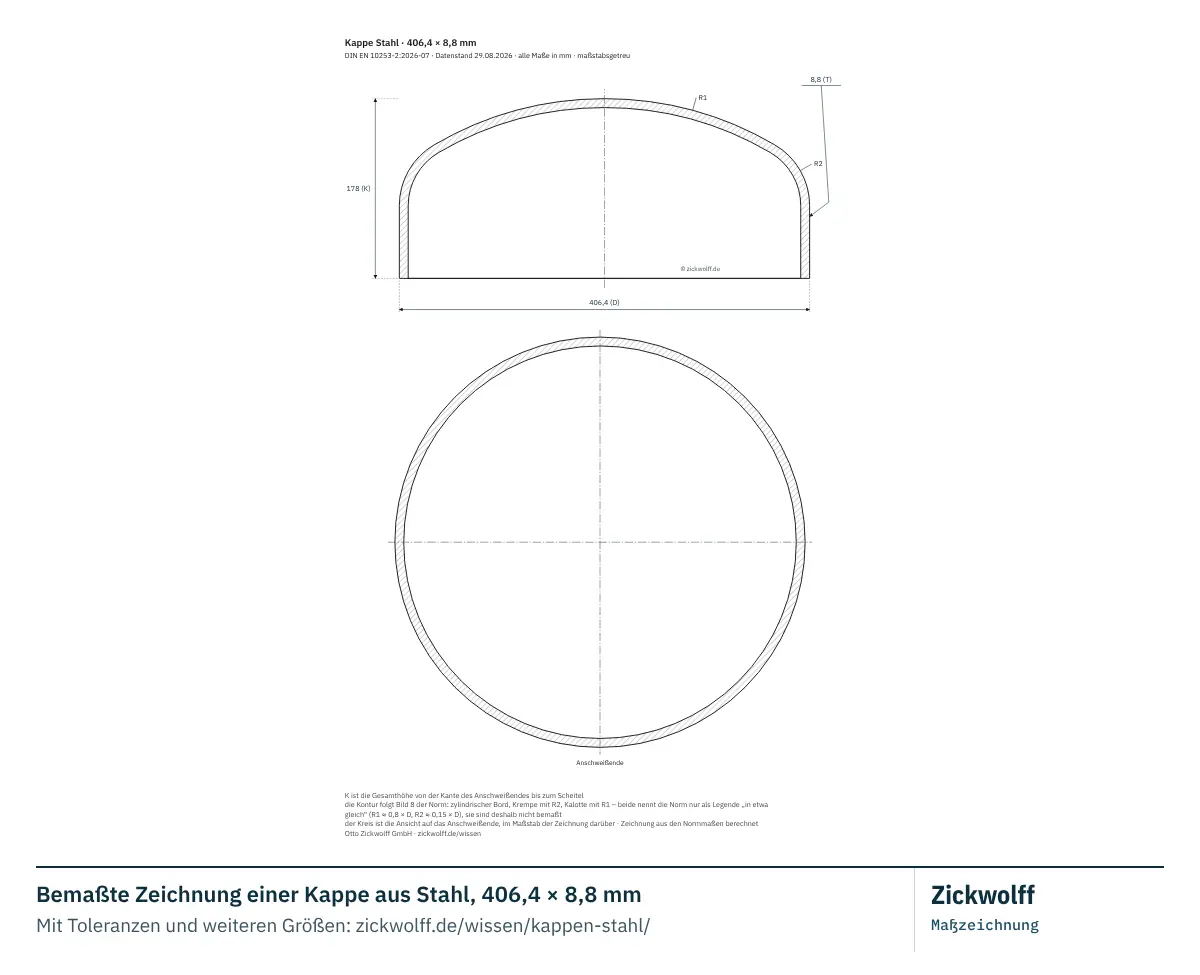 Bemaßte Zeichnung einer Kappe aus Stahl, 406,4 × 8,8 mm. Hauptmaße: Außendurchmesser D 406,4 mm, Wanddicke T 8,8 mm, Gesamthöhe K 178 mm, Wanddicke am Kappenkörper (nur Typ B) Tc 8,8 mm Normwert (unverbindlich).