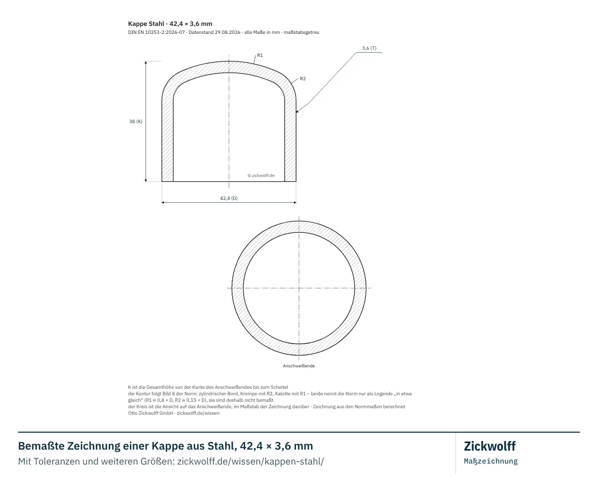 Bemaßte Zeichnung einer Kappe aus Stahl, 42,4 × 3,6 mm. Hauptmaße: Außendurchmesser D 42,4 mm, Wanddicke T 3,6 mm, Gesamthöhe K 38 mm, Formstückgeometrie (Abweichung von der Rechtwinkligkeit, Ausrichtung) Normwerthöchstens 1 mm (1 % von D, mindestens 1 mm).