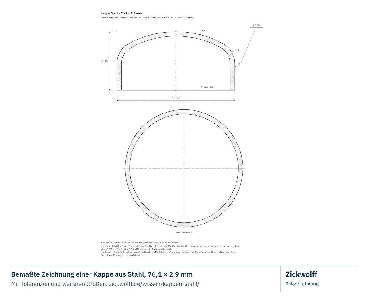 Bemaßte Zeichnung einer Kappe aus Stahl, 76,1 × 2,9 mm. Hauptmaße: Außendurchmesser D 76,1 mm, Wanddicke T 2,9 mm, Gesamthöhe K 38 mm, Wanddicke am Kappenkörper (nur Typ B) Tc 2,9 mm Normwert (unverbindlich).