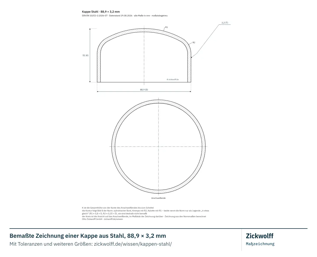 Bemaßte Zeichnung einer Kappe aus Stahl, 88,9 × 3,2 mm. Hauptmaße: Außendurchmesser D 88,9 mm, Wanddicke T 3,2 mm, Gesamthöhe K 51 mm, Wanddicke am Kappenkörper (nur Typ B) Tc 3,2 mm Normwert (unverbindlich).