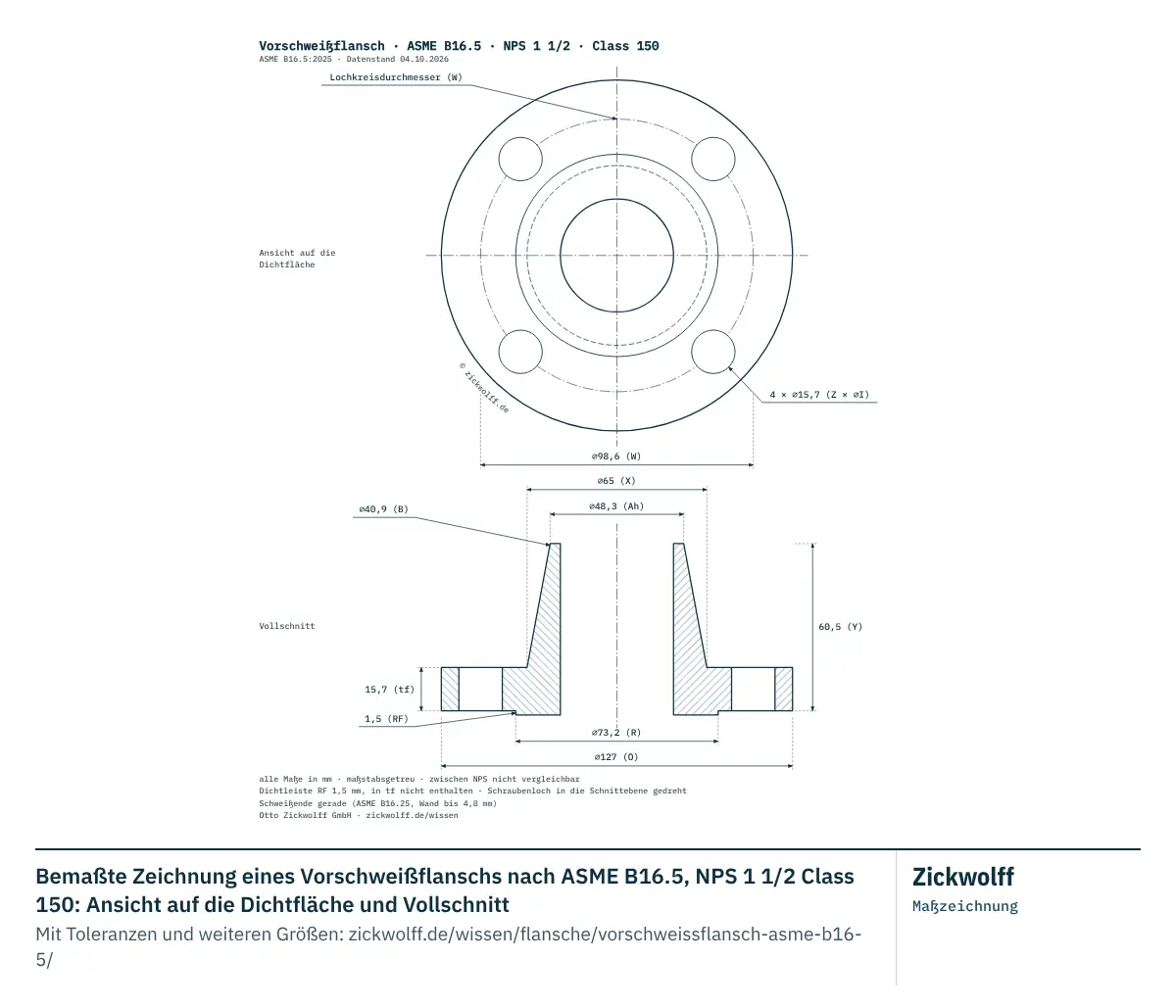 Bemaßte Zeichnung eines Vorschweißflanschs nach ASME B16.5, NPS 1 1/2 Class 150: Ansicht auf die Dichtfläche und Vollschnitt. Hauptmaße: Außendurchmesser O 127 mm (5 Zoll), Lochkreisdurchmesser W 98,6 mm, Flanschdicke tf 15,7 mm (0,6 Zoll), Dichtleisten-Durchmesser R 73,2 mm.