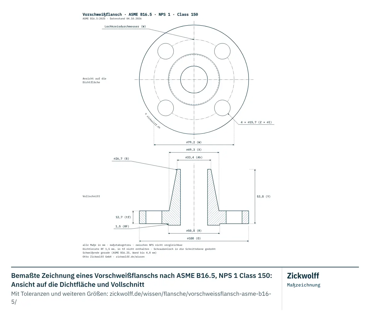 Bemaßte Zeichnung eines Vorschweißflanschs nach ASME B16.5, NPS 1 Class 150: Ansicht auf die Dichtfläche und Vollschnitt. Hauptmaße: Außendurchmesser O 108 mm (4,3 Zoll), Lochkreisdurchmesser W 79,2 mm, Flanschdicke tf 12,7 mm (0,5 Zoll), Dichtleisten-Durchmesser R 50,8 mm.